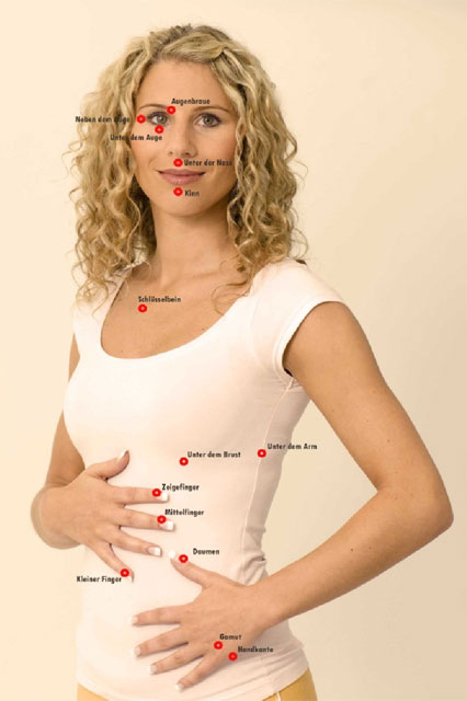 Folgende 14 Klopfpunkte sanft mit 2-3 Fingern, je 5-7mal pro Punkt spürbar, jedoch ohne dass es weh tut geklopft.
